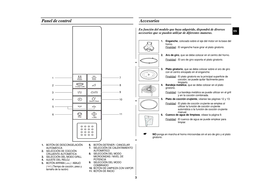 Samsung GE87KST/XEC manual Panel de control Accesorios, Cuenco de agua de limpieza, véase la página 