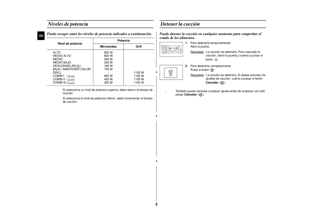 Samsung GE87KST/XEC manual Niveles de potencia, Detener la cocción, Nivel de potencia Potencia 