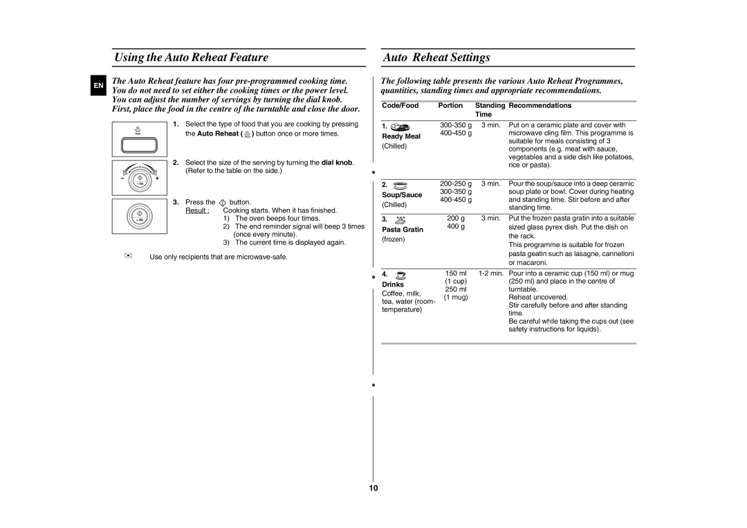 Samsung GE87L-S/BAL, GE87L-S/ELE manual Using the Auto Reheat Feature, Auto Reheat Settings 