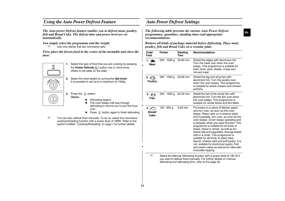 Samsung GE87L-S/ELE, GE87L-S/BAL manual Using the Auto Power Defrost Feature, Auto Power Defrost Settings, Cake 