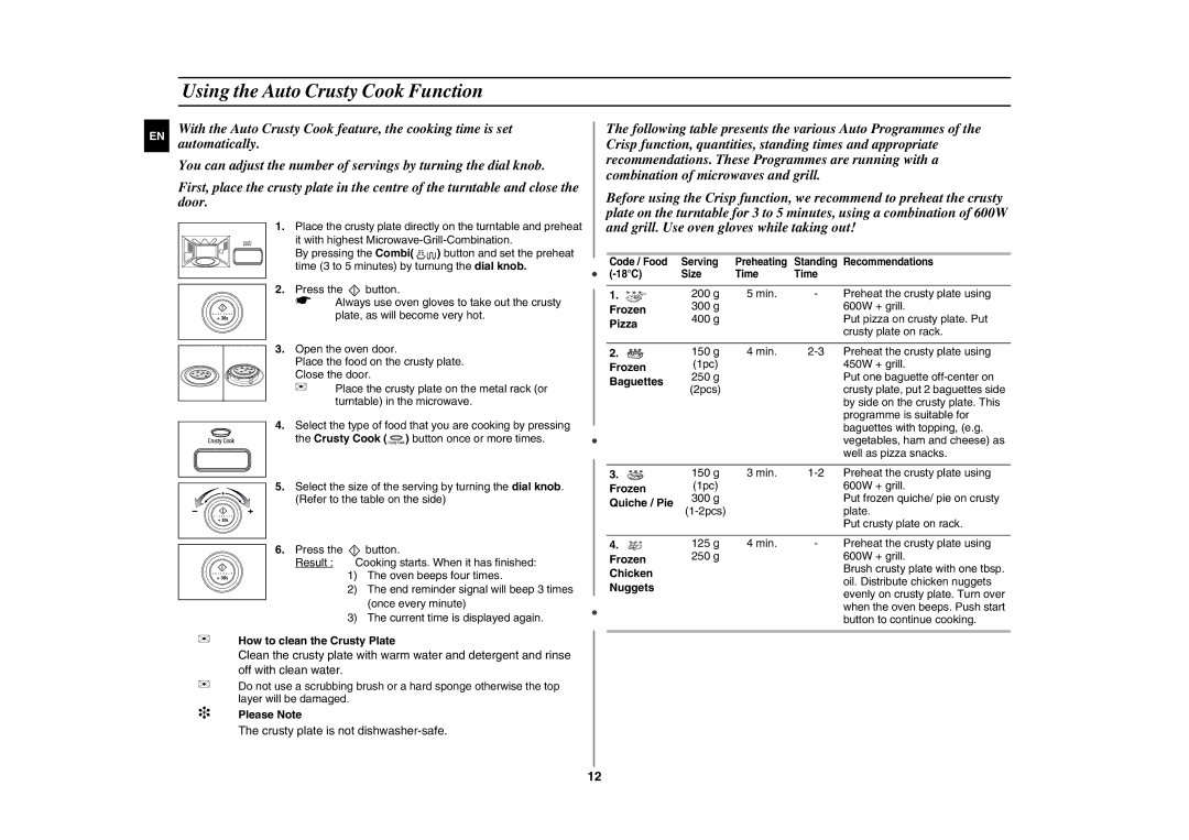 Samsung GE87L-S/BAL, GE87L-S/ELE manual Using the Auto Crusty Cook Function 