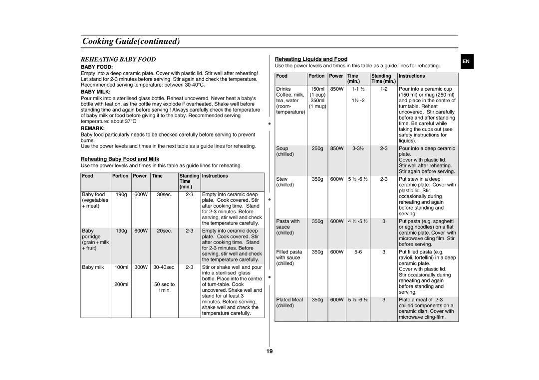 Samsung GE87L-S/ELE, GE87L-S/BAL manual Reheating Baby Food, Baby Milk, Remark 