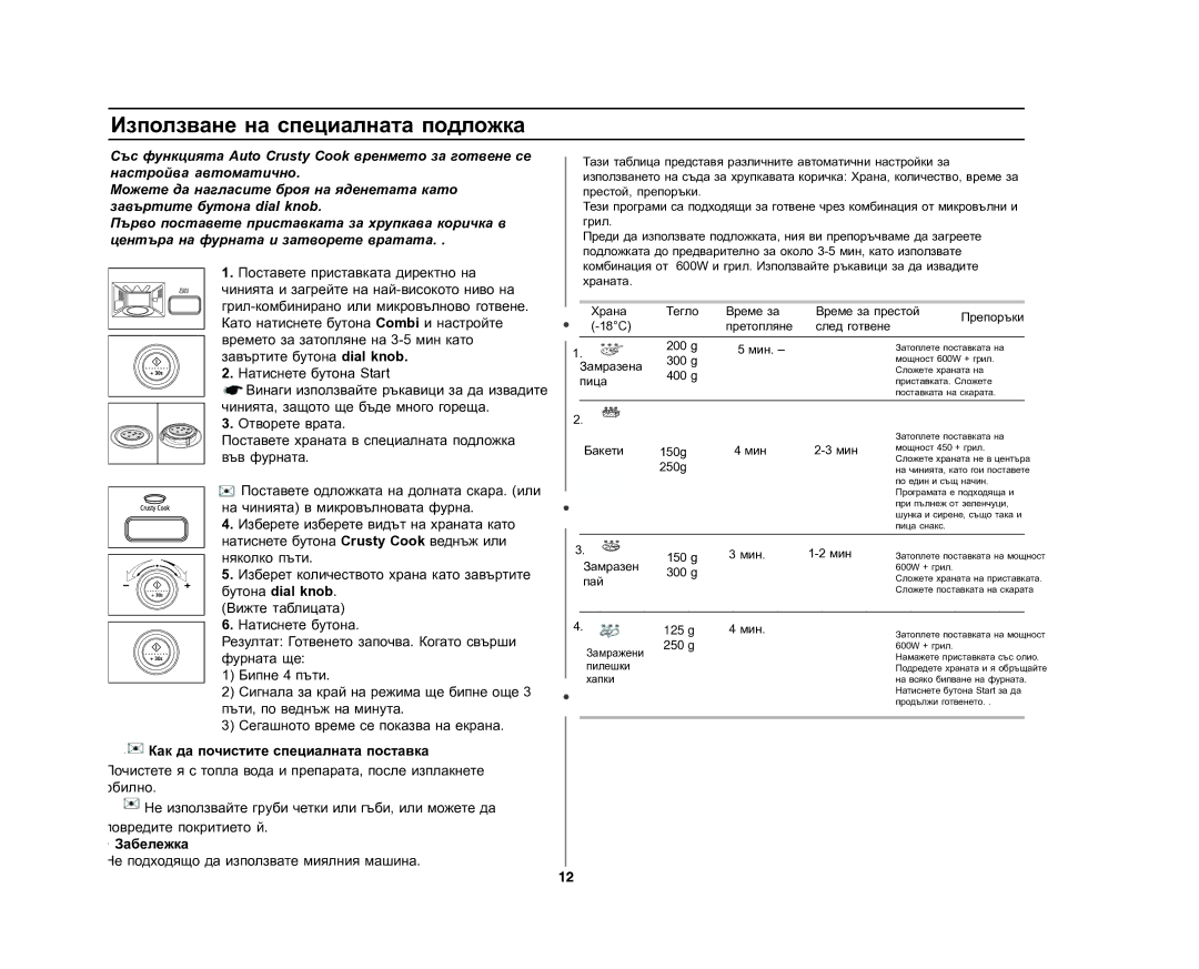 Samsung GE87L-S/BOL manual Използване на специалната подложка, Как да почистите специалната поставка, Забележка 