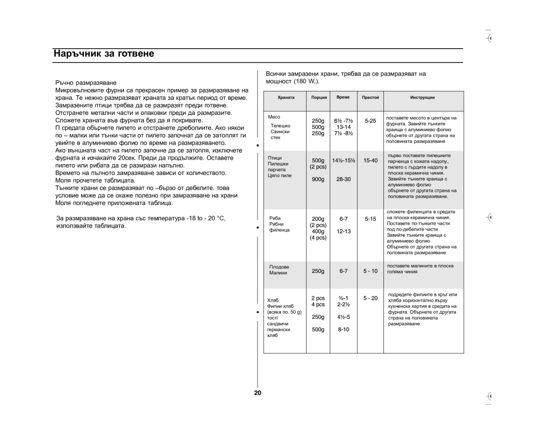 Samsung GE87L-S/BOL manual Ръчно размразяване 