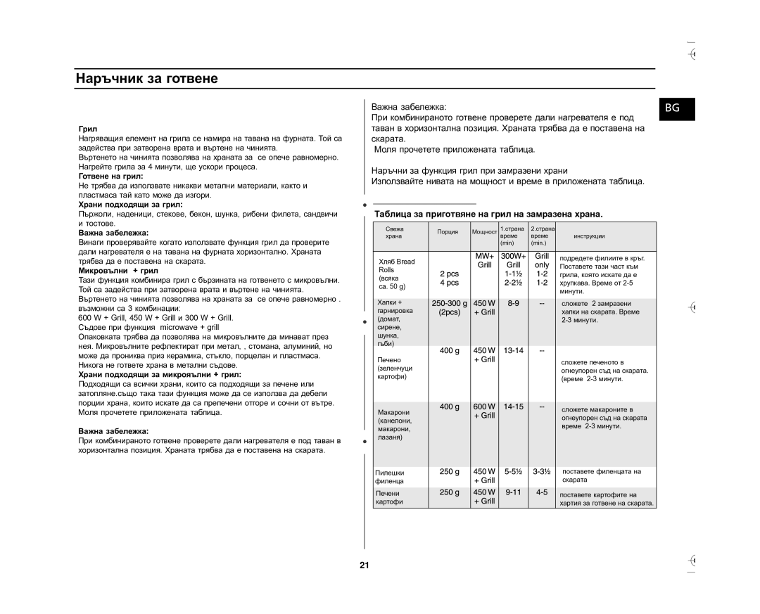 Samsung GE87L-S/BOL manual Грил, Готвене на грил, Храни подходящи за грил, Важна забележка, Микровълни + грил 