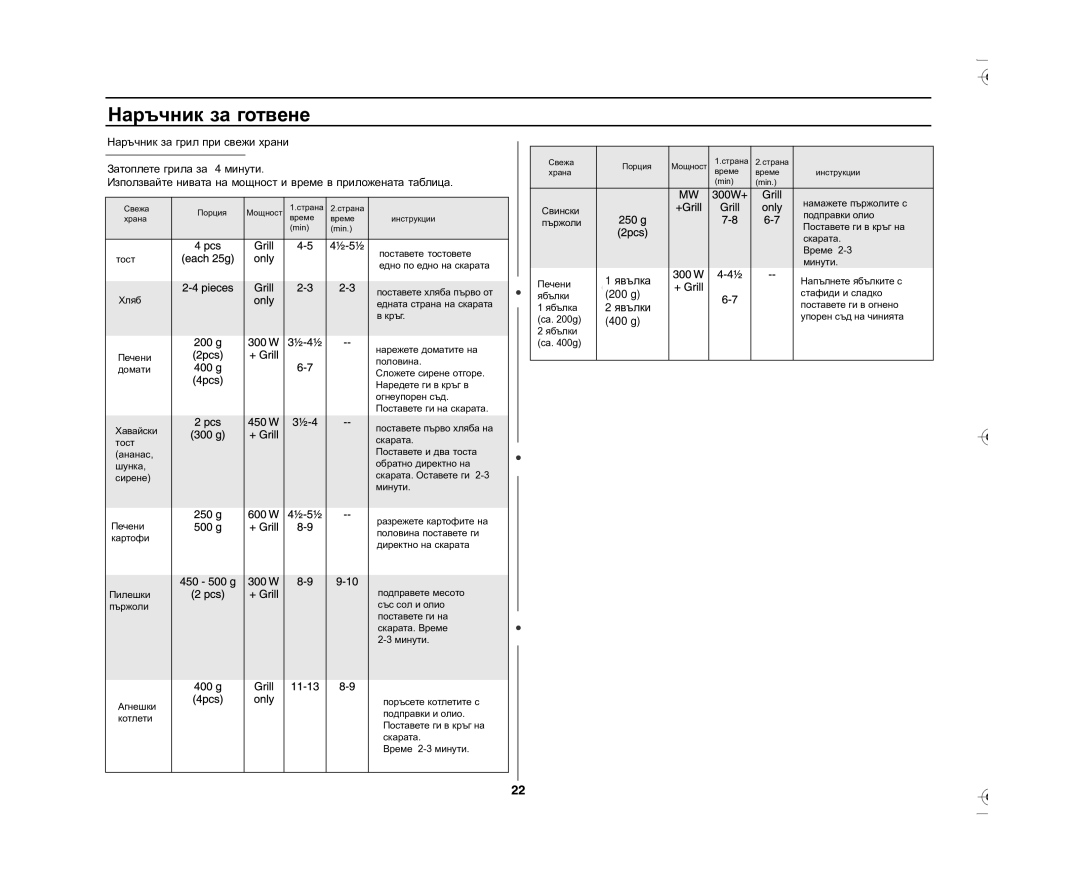 Samsung GE87L-S/BOL manual Наръчник за готвене 