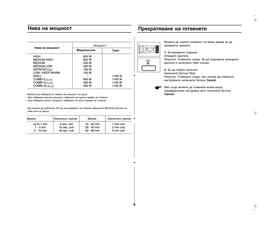 Samsung GE87L-S/BOL Нива на мощност Прекратяване на готвенето, Нива на мощност Микровълни, Време Увеличено време, Cancel 