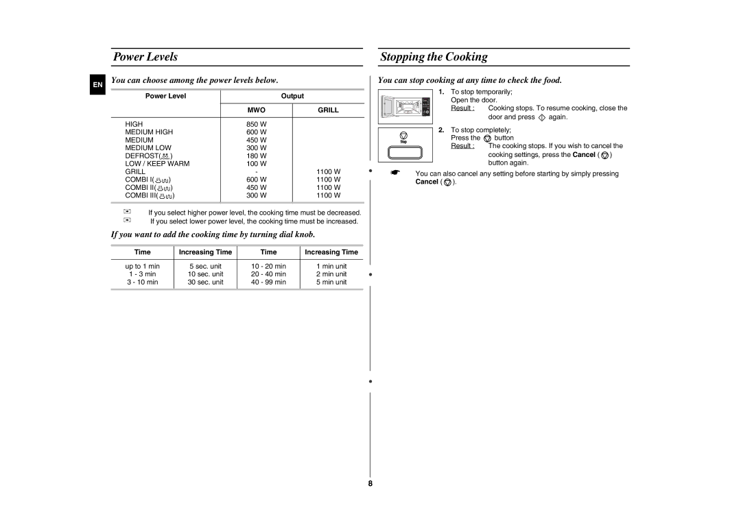 Samsung GE87L-S/BOL manual Power Levels Stopping the Cooking, Power Level Output, Grill, Time 