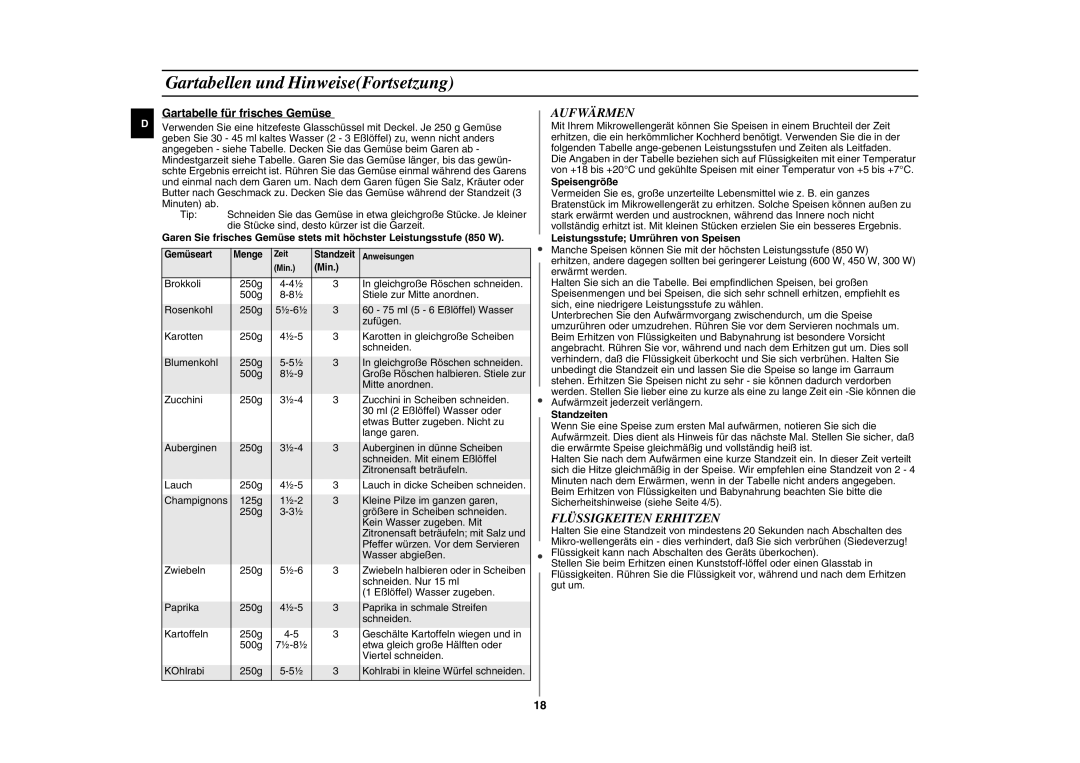 Samsung GE87L-S/XEG manual Gartabellen und HinweiseFortsetzung, Aufwärmen, Flüssigkeiten Erhitzen 