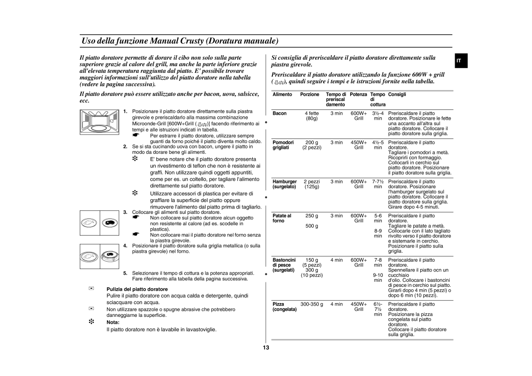 Samsung GE87L-BS/XET, GE87L-S/XET Uso della funzione Manual Crusty Doratura manuale 