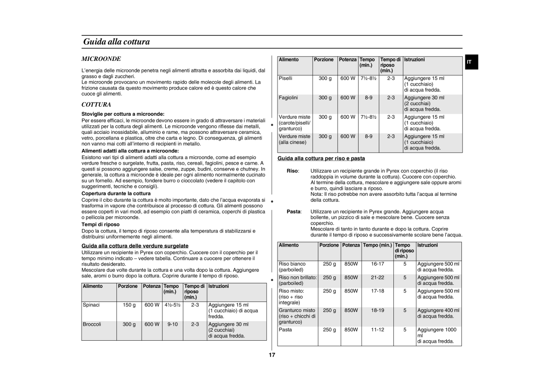 Samsung GE87L-BS/XET, GE87L-S/XET manual Guida alla cottura, Microonde, Cottura 