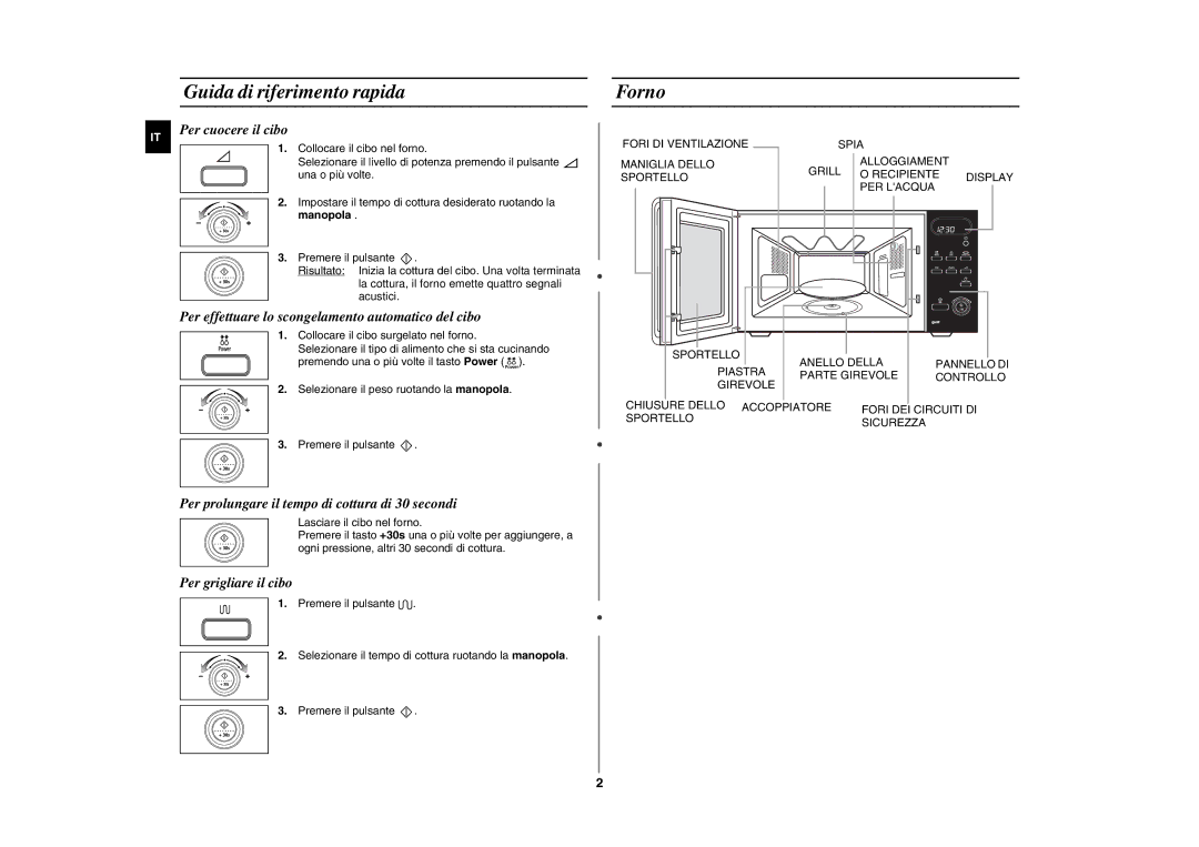 Samsung GE87L-S/XET, GE87L-BS/XET manual Guida di riferimento rapida, Forno, Manopola, Premere il pulsante 