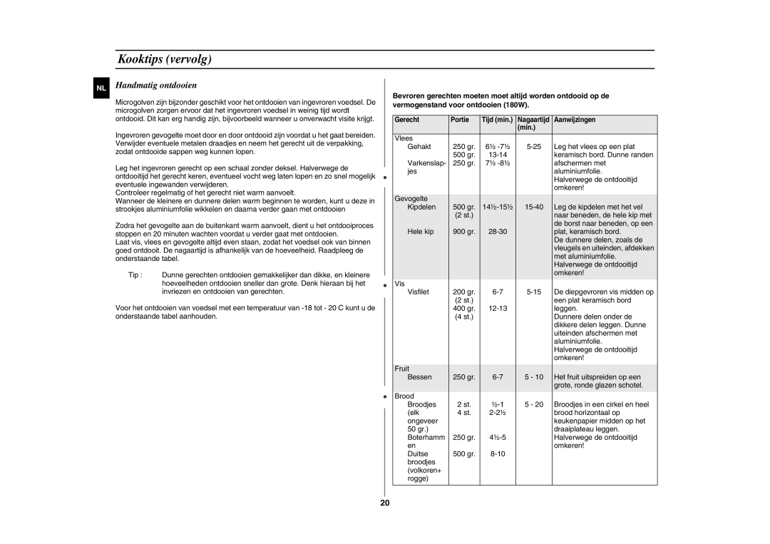 Samsung GE87L manual Handmatig ontdooien 