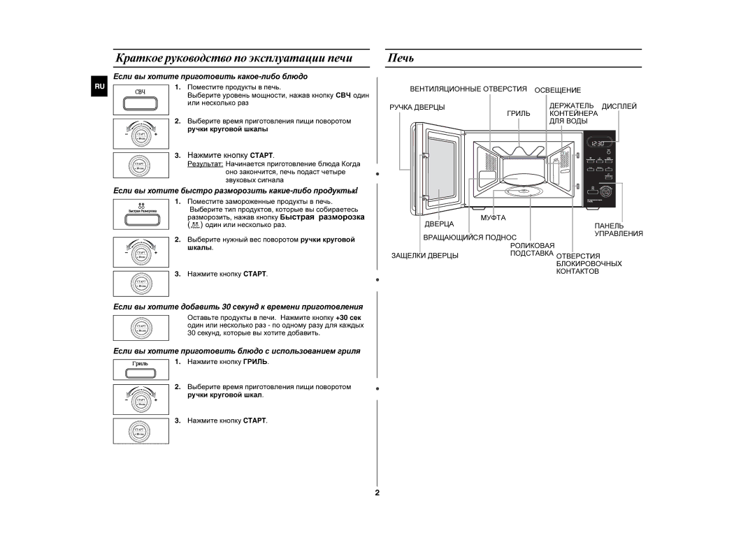 Samsung GE87LR-S/BWT manual Краткое руководство по эксплуатации печи, Печь, Поместите продукты в печь, Или несколько раз 