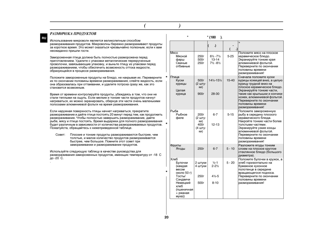 Samsung GE87LR-S/BWT, GE87LR-S/SBW manual РАЗМ0Р03КА Продуктов 