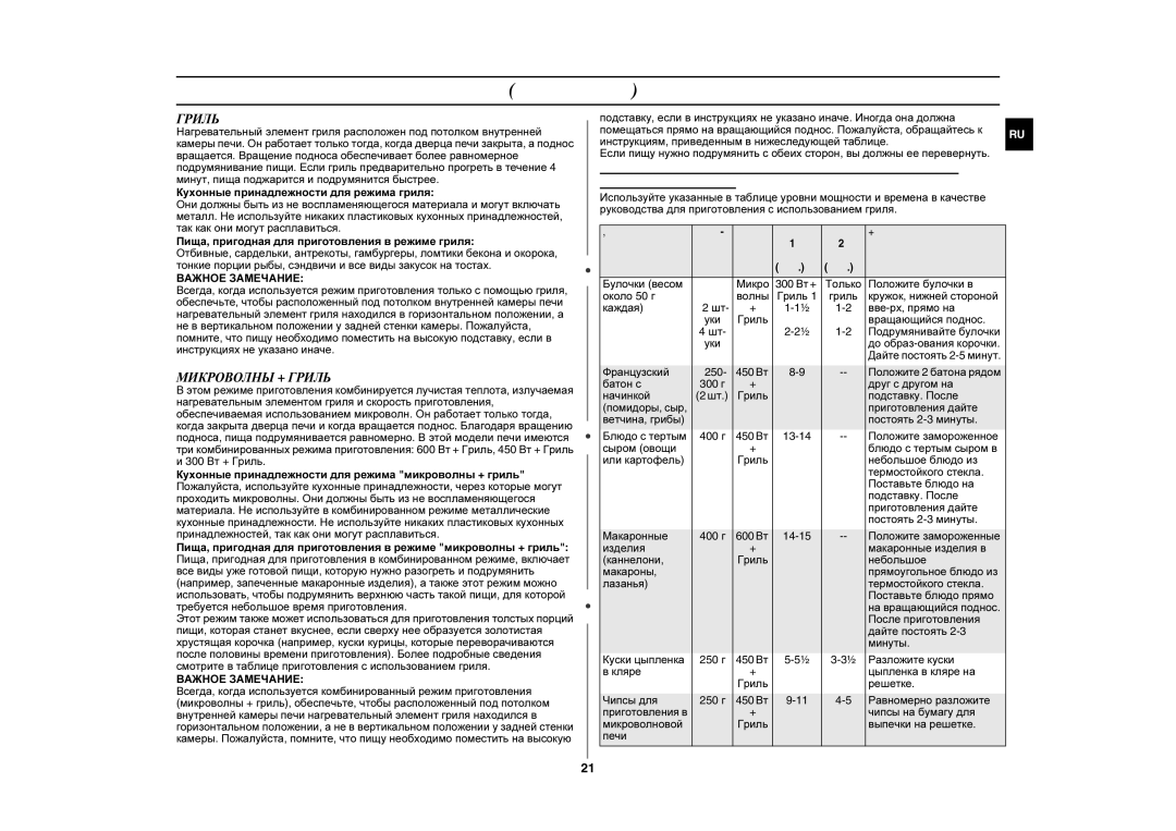 Samsung GE87LR-S/SBW, GE87LR-S/BWT manual Микроволны + Гриль 