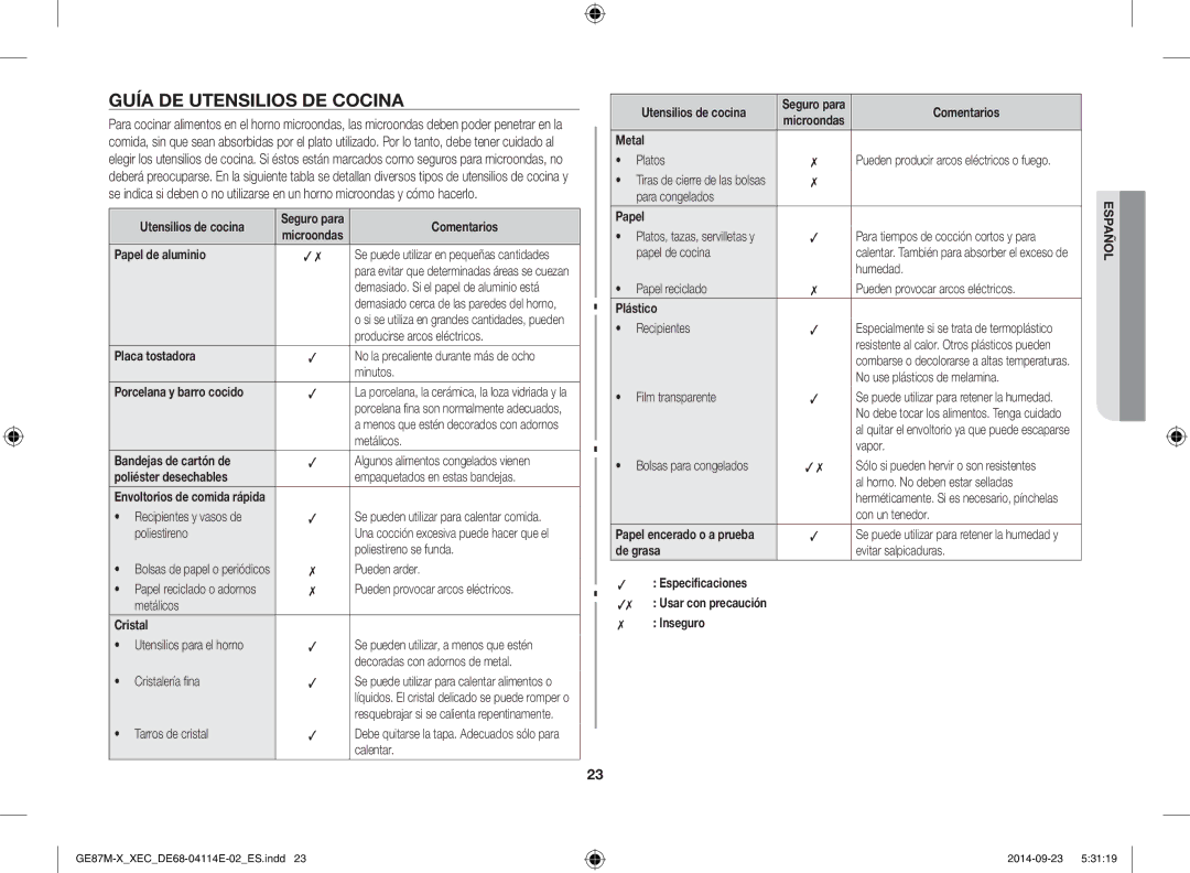 Samsung GE87M-X/XEC manual Guía de utensilios de cocina 