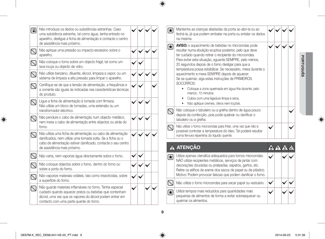 Samsung GE87M-X/XEC manual Para evitar esta situação, aguarde SEMPRE, pelo menos, Socorros 