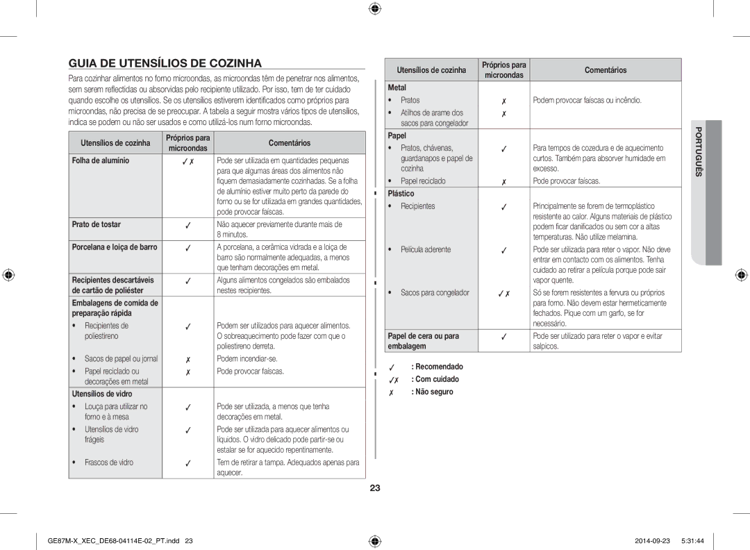 Samsung GE87M-X/XEC manual Guia de utensílios de cozinha 