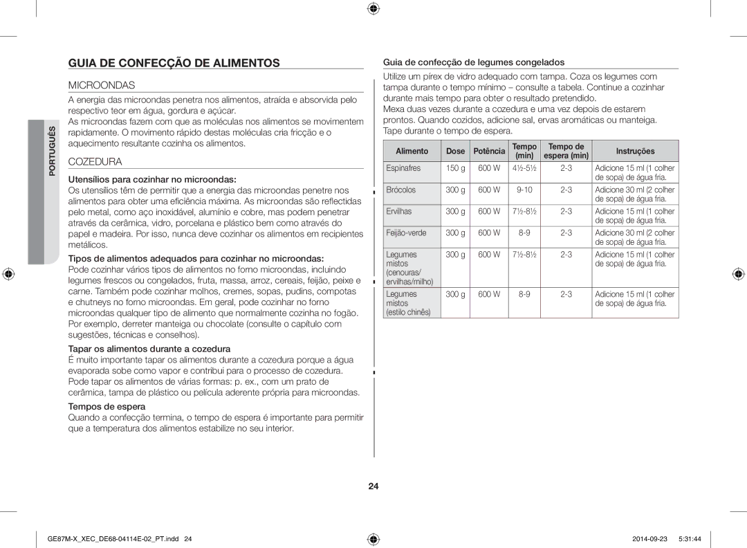 Samsung GE87M-X/XEC manual Guia de confecção de alimentos, Alimento Dose, Tempo Tempo de Instruções 