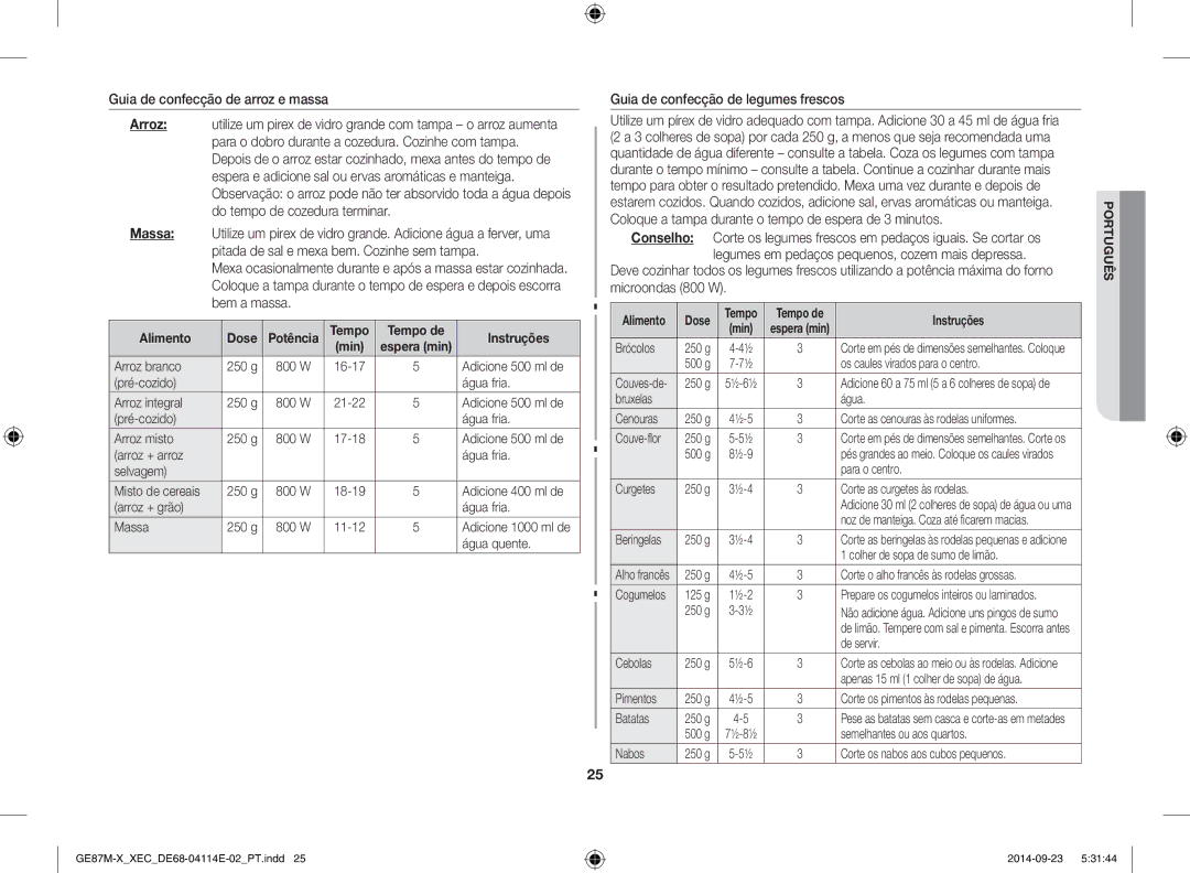 Samsung GE87M-X/XEC manual Conselho 