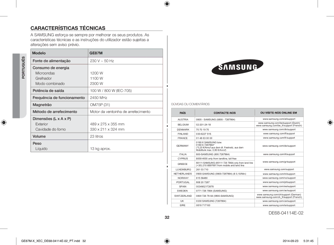 Samsung GE87M-X/XEC manual Características técnicas, Modelo 