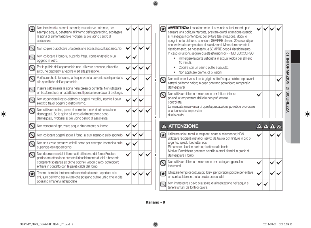 Samsung GE87MC/SWS manual Danneggiarsi, Poiché la temperatura dellolio non può essere Controllata 