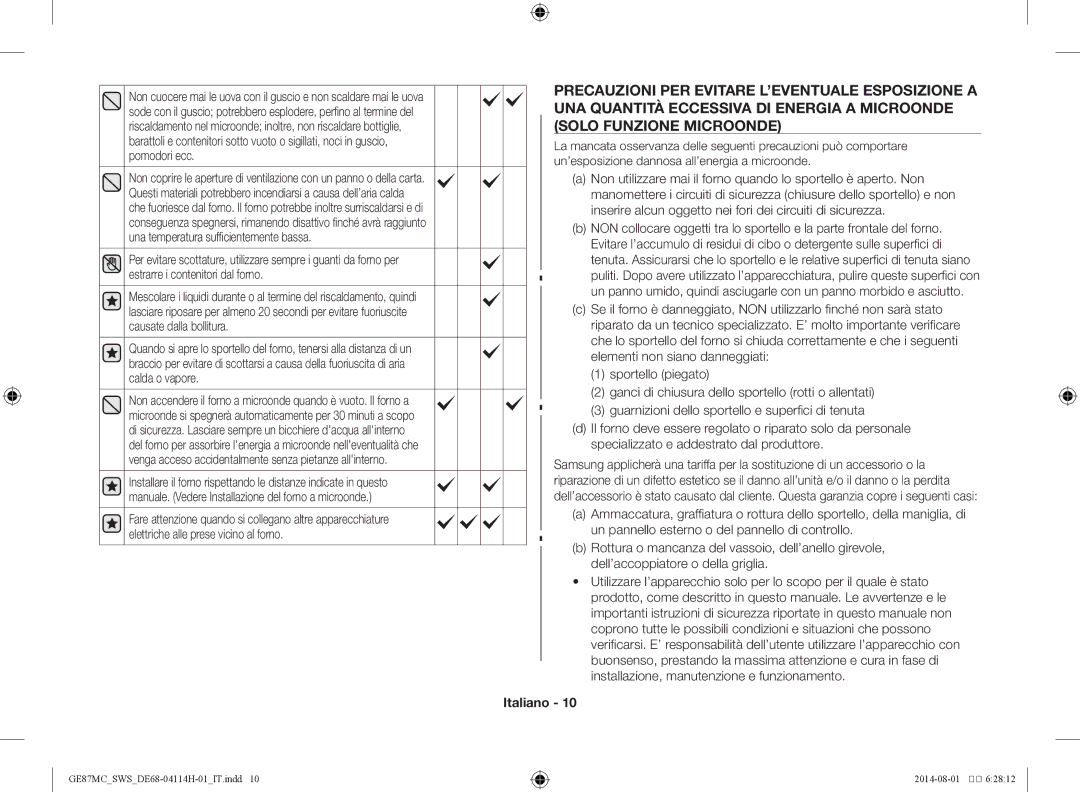 Samsung GE87MC/SWS manual Italiano 