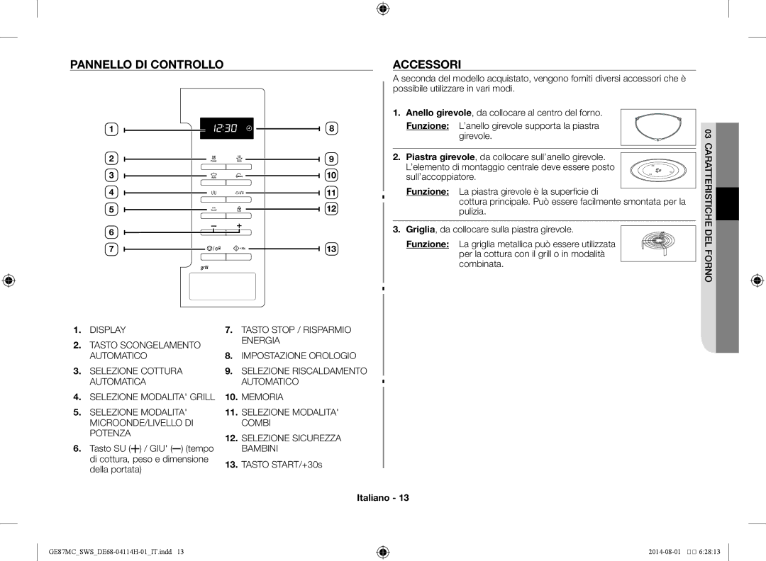 Samsung GE87MC/SWS manual Pannello di controllo Accessori, Display 