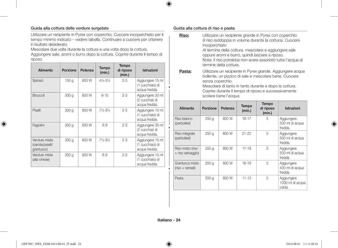 Samsung GE87MC/SWS manual Tempo Alimento, Istruzioni 