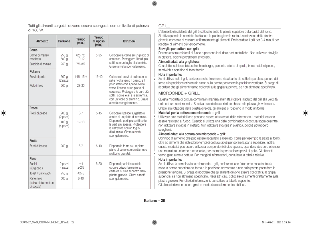 Samsung GE87MC/SWS manual Microonde + Grill, Materiali per la cottura con microonde + grill 