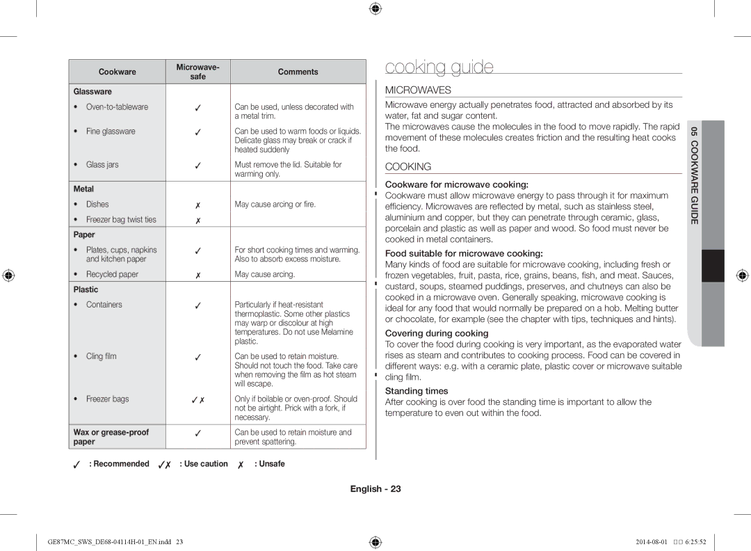 Samsung GE87MC/SWS manual Cooking guide, Microwaves 