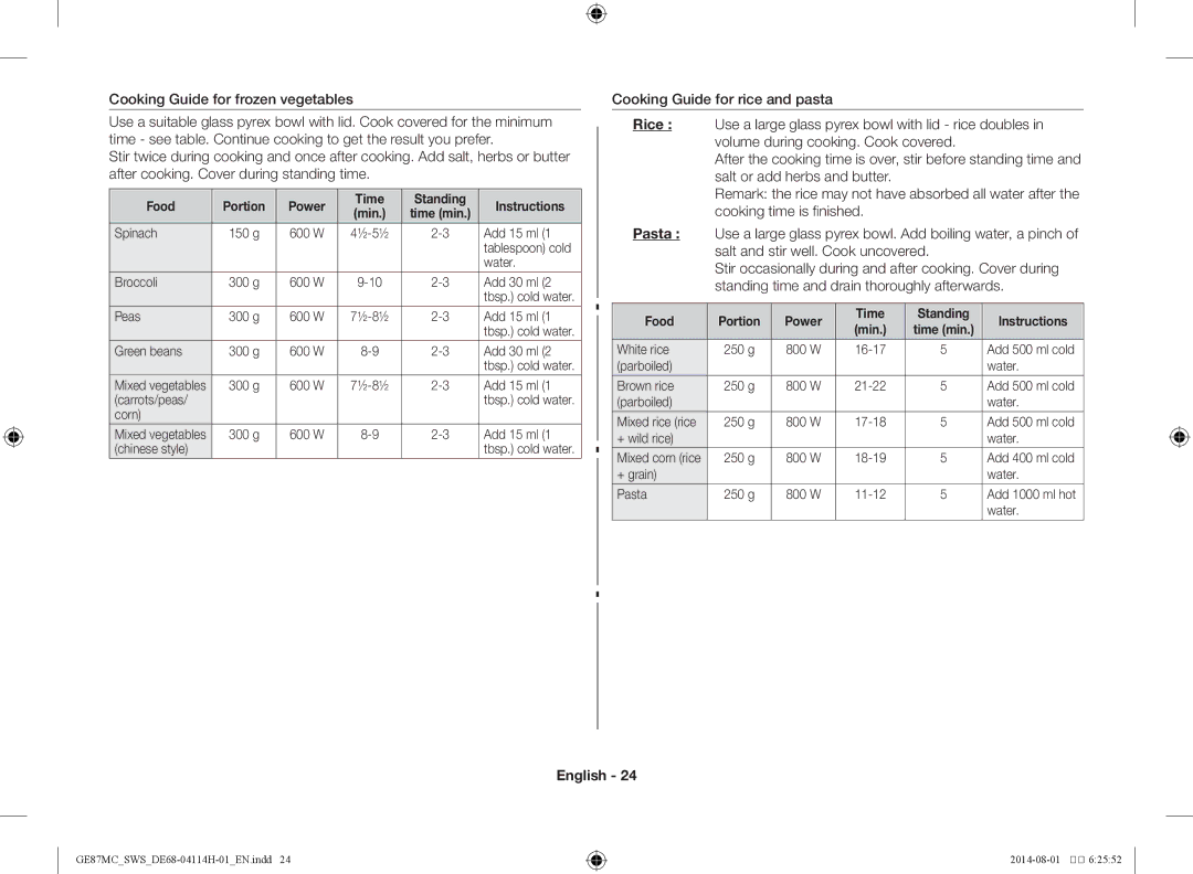 Samsung GE87MC/SWS manual Cooking Guide for frozen vegetables, Food Portion Power Time Standing Instructions Min 