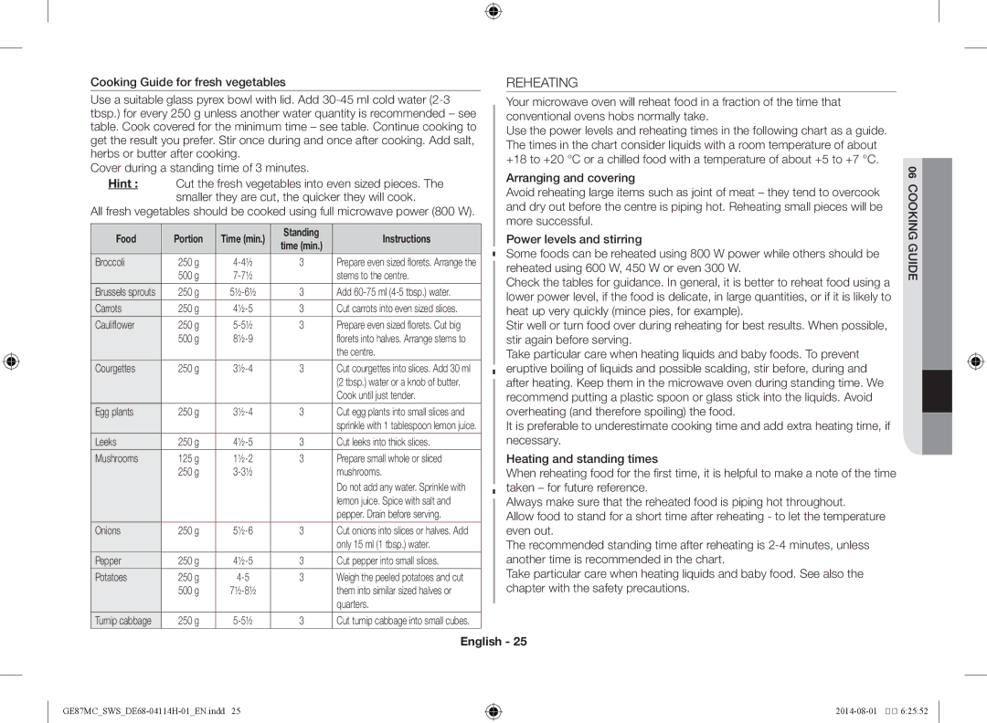 Samsung GE87MC/SWS manual Reheating, Food Portion, Standing Instructions 