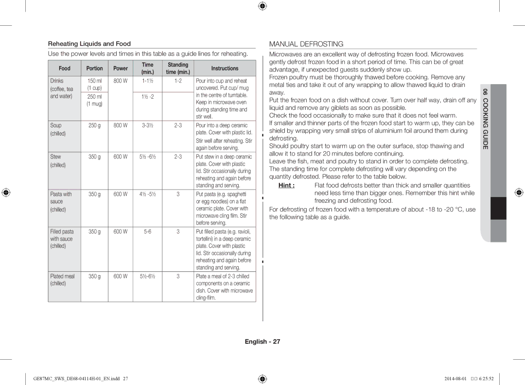 Samsung GE87MC/SWS manual Manual Defrosting 