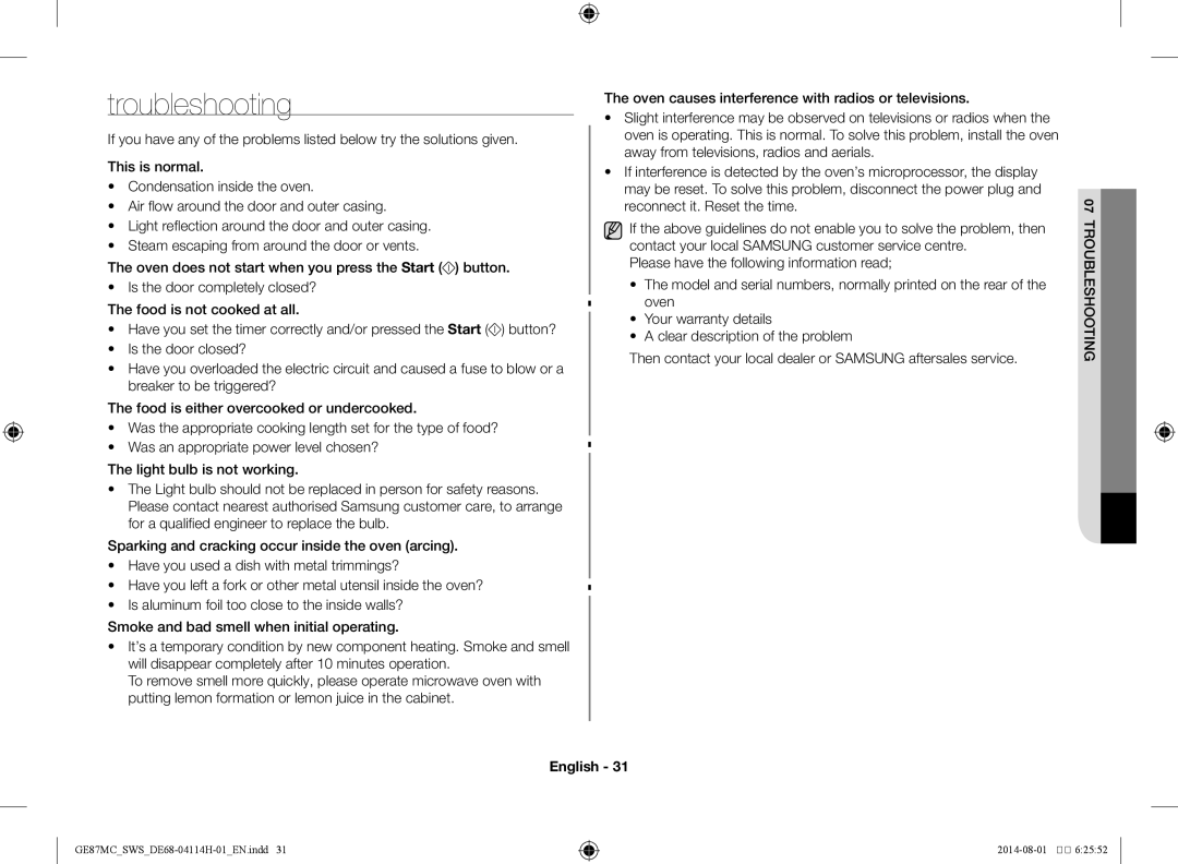 Samsung GE87MC/SWS manual Troubleshooting 