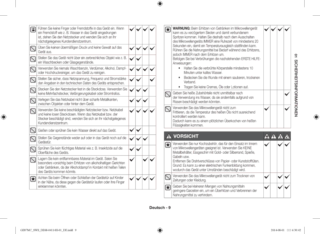 Samsung GE87MC/SWS manual Minuten unter kaltes Wasser, Verband, Flüssigkeiten kommen, Zeitungen oder Kleidung 