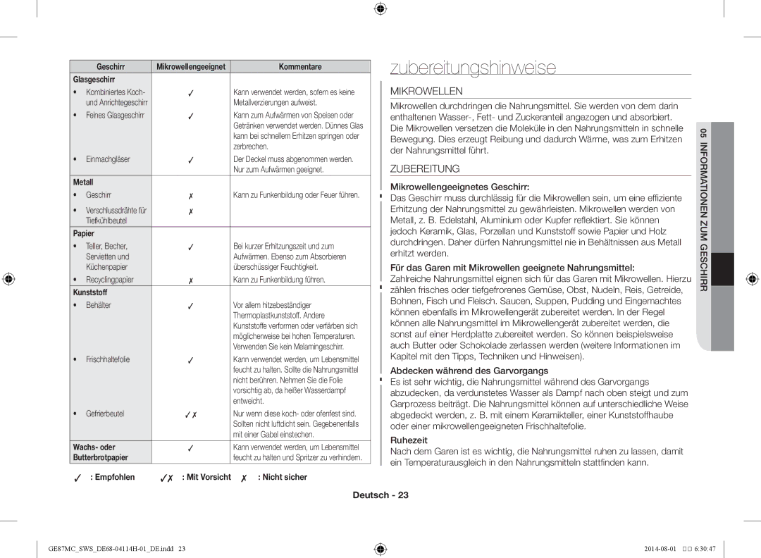 Samsung GE87MC/SWS manual Zubereitungshinweise, Mikrowellen 