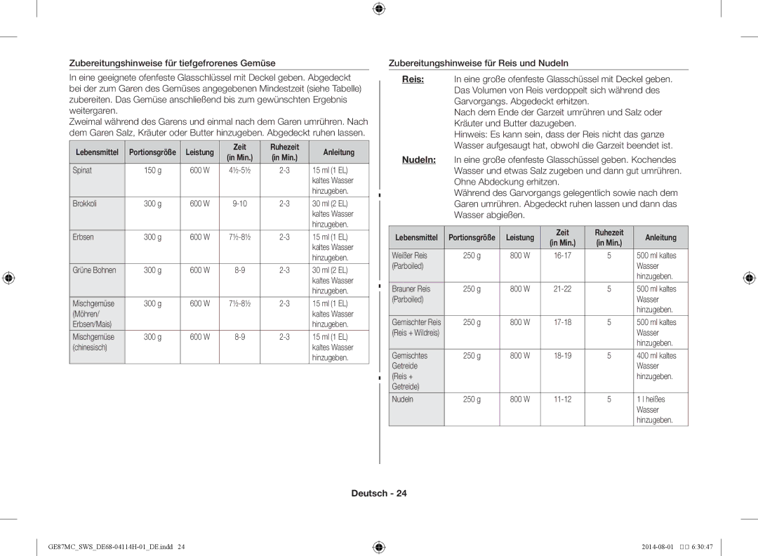 Samsung GE87MC/SWS manual Zeit Ruhezeit Anleitung 