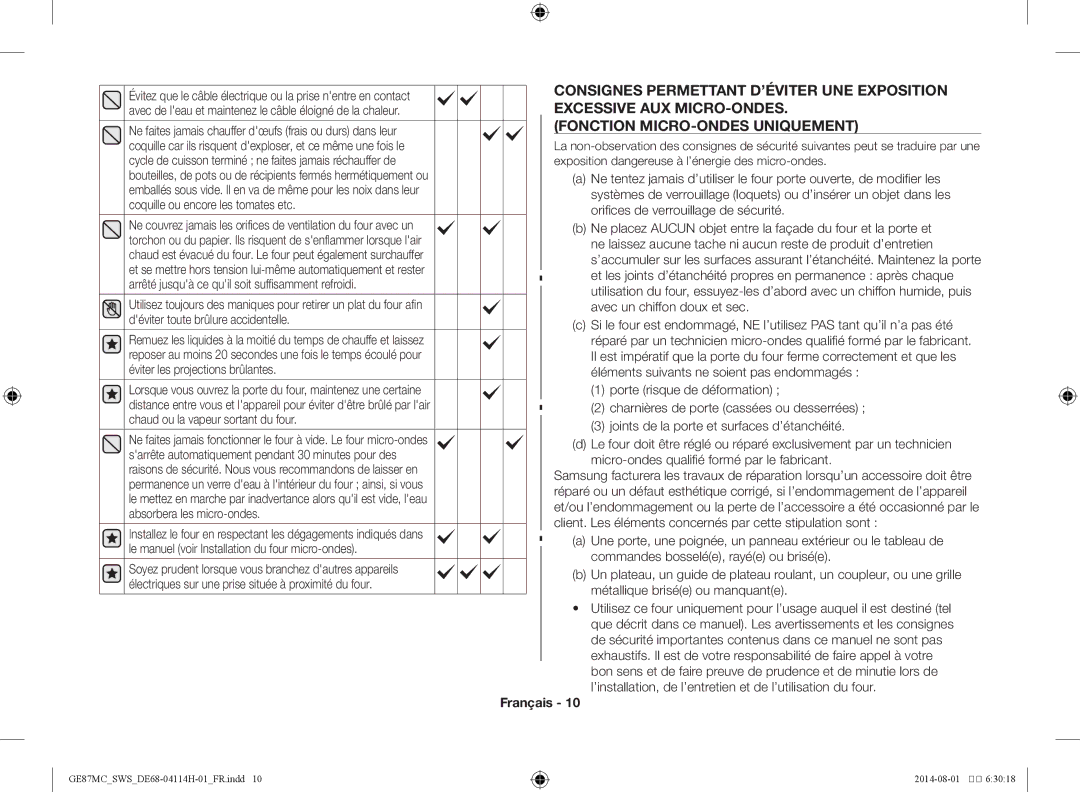 Samsung GE87MC/SWS manual Français 