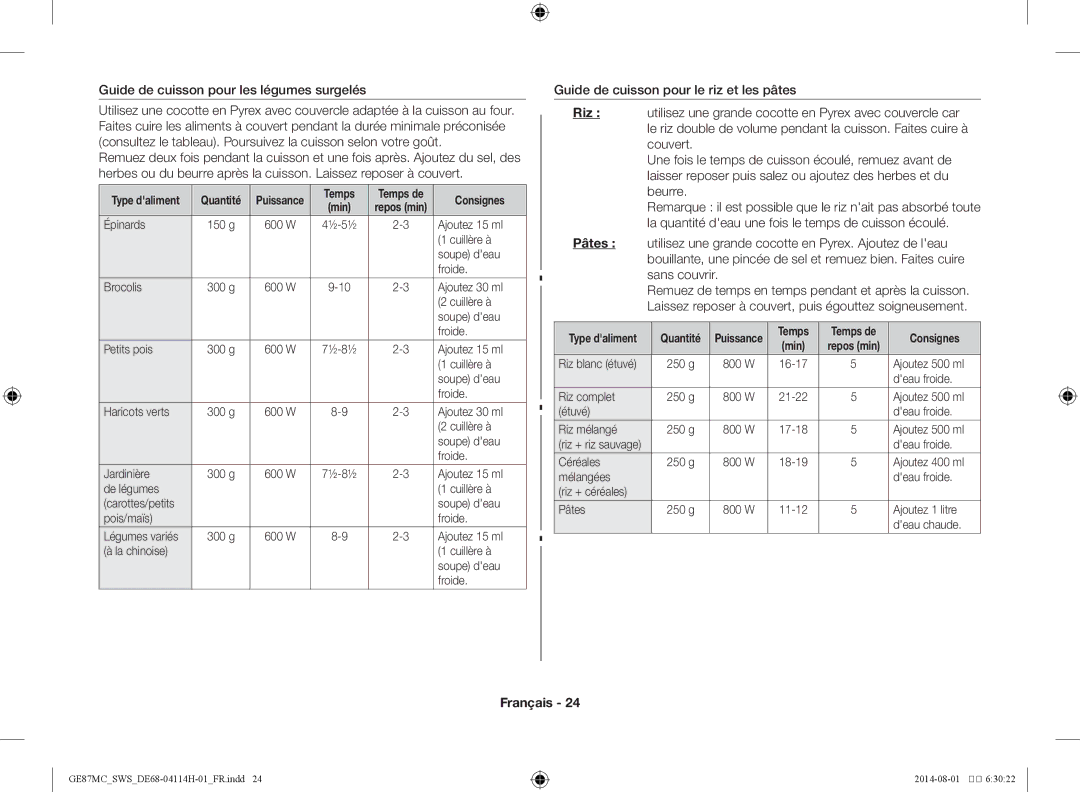 Samsung GE87MC/SWS manual Guide de cuisson pour les légumes surgelés, Temps Temps de Consignes 