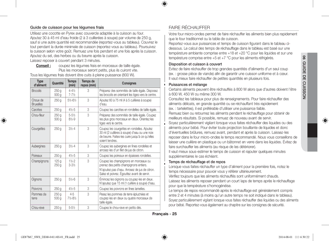 Samsung GE87MC/SWS Faire Réchauffer, Guide de cuisson pour les légumes frais, Laissez reposer à couvert pendant 3 minutes 