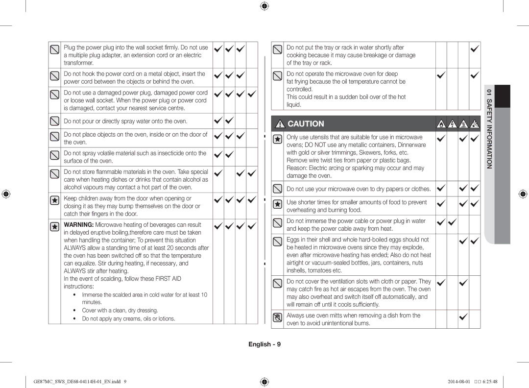 Samsung GE87MC/SWS manual Event of scalding, follow these First AID instructions 