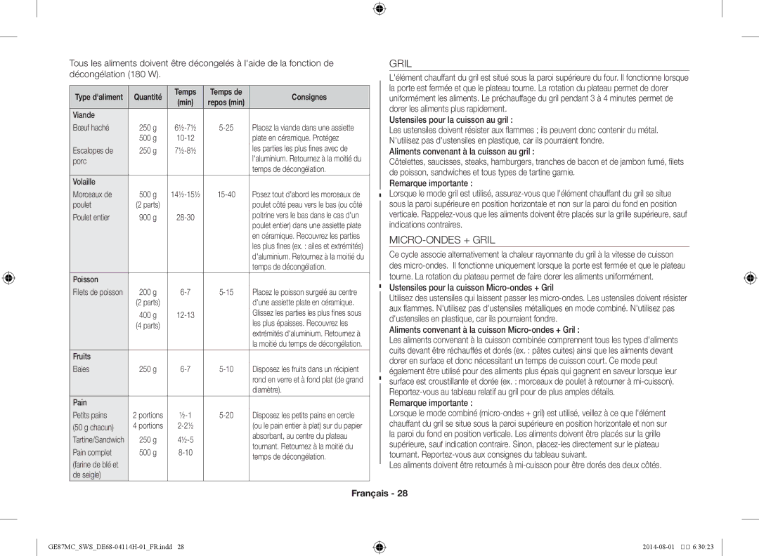 Samsung GE87MC/SWS manual MICRO-ONDES + Gril 