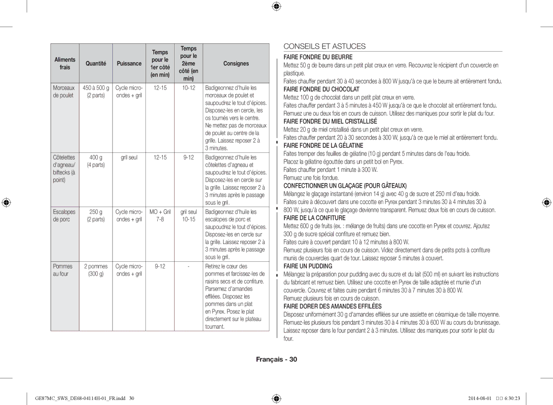 Samsung GE87MC/SWS manual Conseils ET Astuces, Mettez 100 g de chocolat dans un petit plat creux en verre 