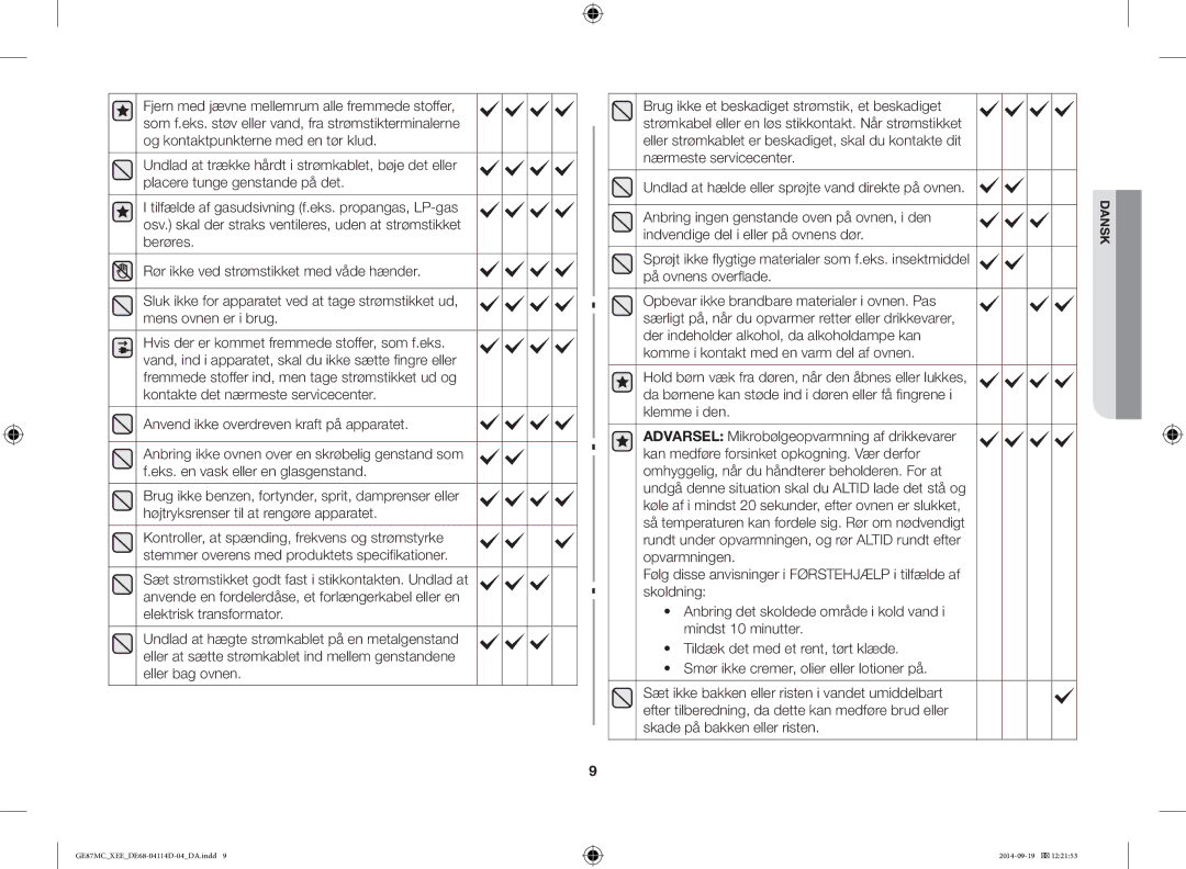 Samsung GE87MC/XEE manual Indvendige del i eller på ovnens dør 