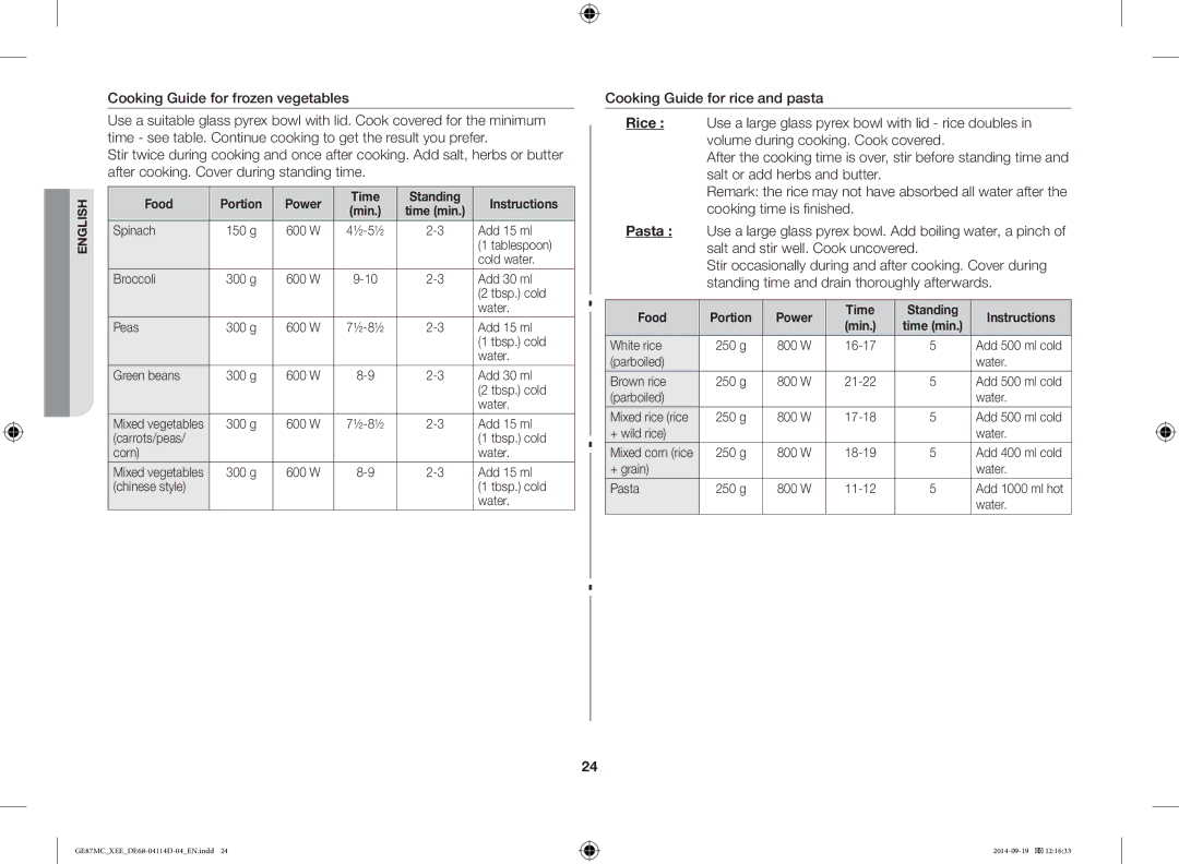 Samsung GE87MC/XEE manual Cooking Guide for frozen vegetables, Food Portion Power Time Standing Instructions Min 