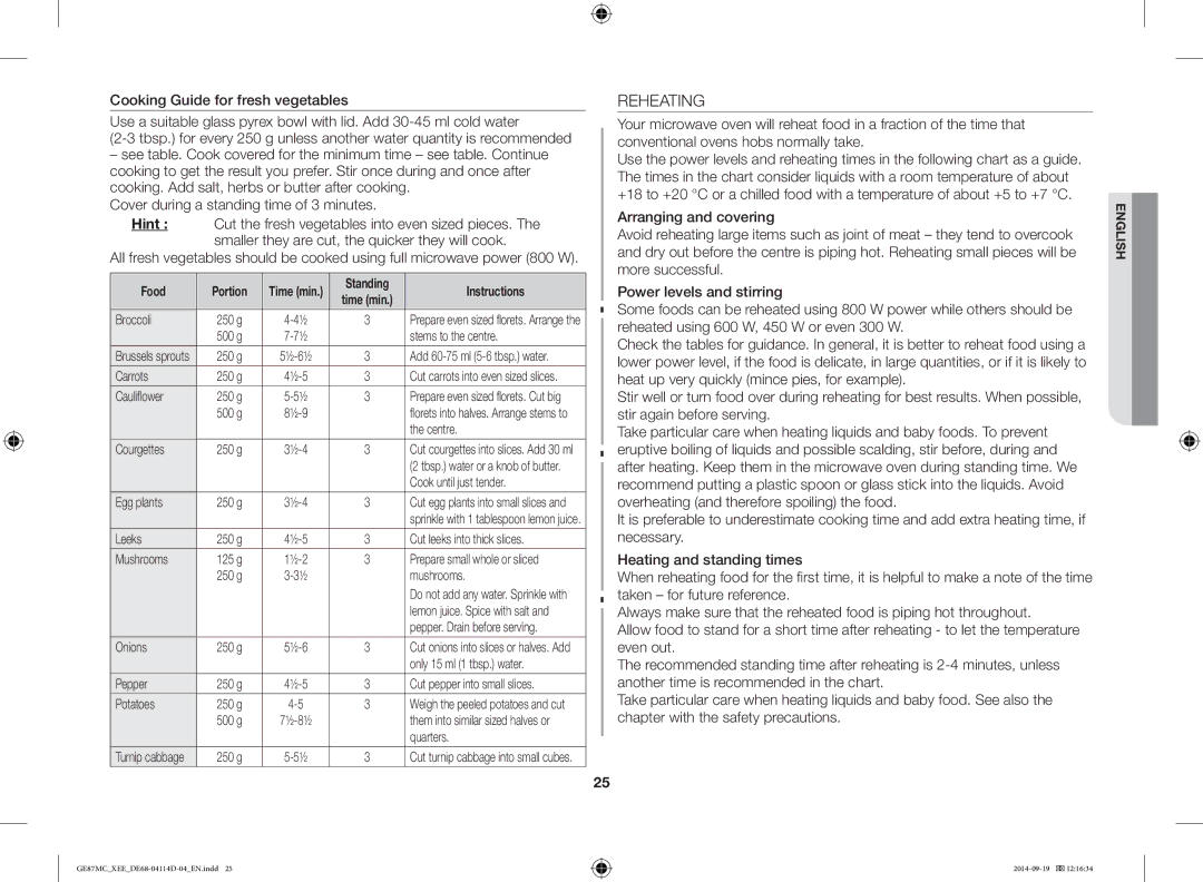 Samsung GE87MC/XEE manual Reheating, Food Portion, Standing Instructions 