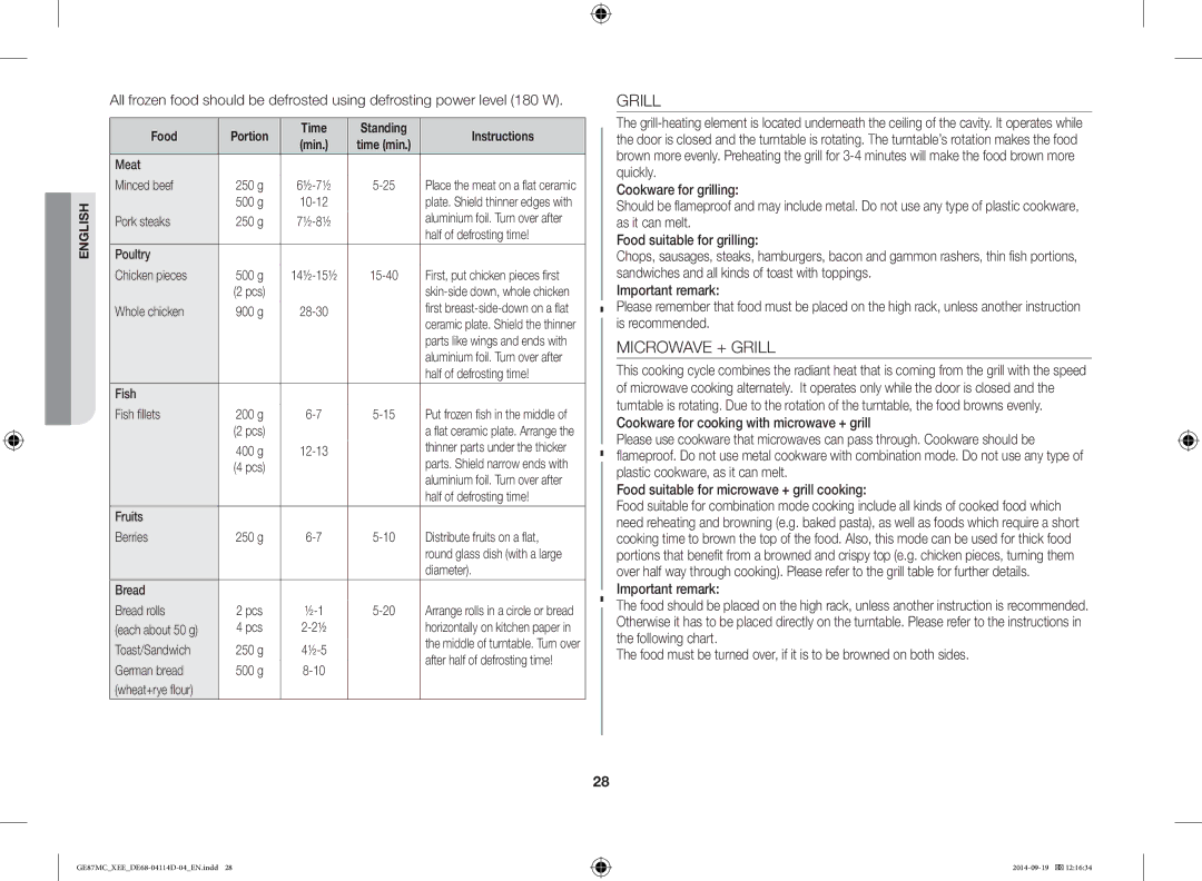Samsung GE87MC/XEE manual Microwave + Grill, Food Portion Time Standing Instructions Min 