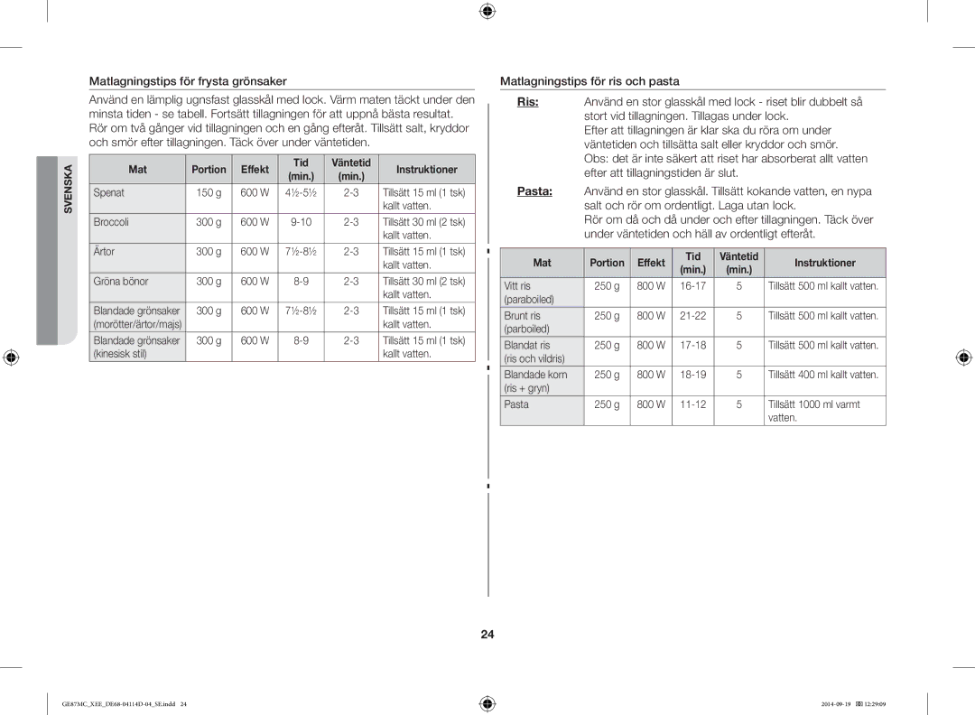 Samsung GE87MC/XEE manual Mat Portion Effekt Tid Väntetid Instruktioner 